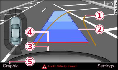 Display: Approaching a parking space